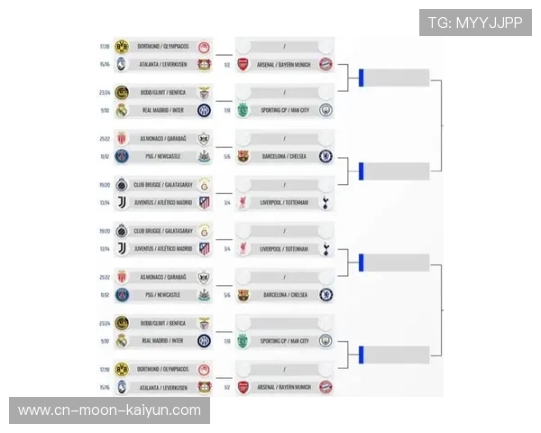 2019欧冠联赛（2019欧冠足球赛事时间表）sports