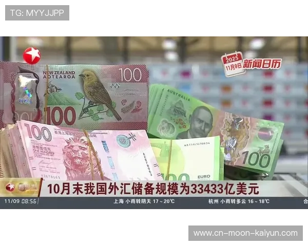 ✅体育直播🏆世界杯直播🏀NBA直播⚽- 10月末中国外汇储备达32610.5亿美元- sports